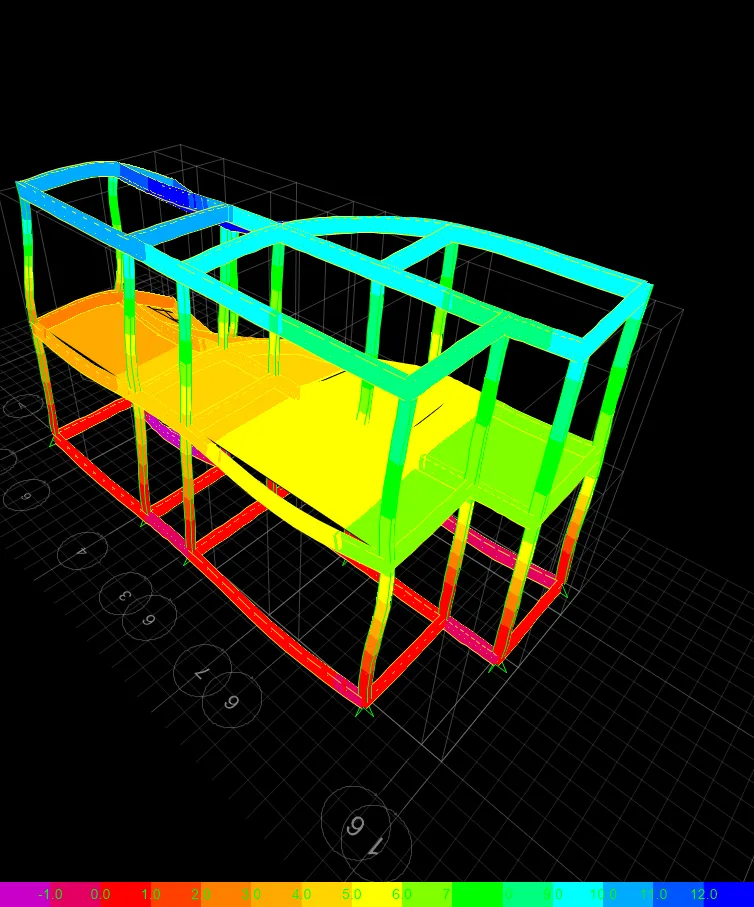 Gambar desain Analisa Kasus Proyek Mangkrak Polresta