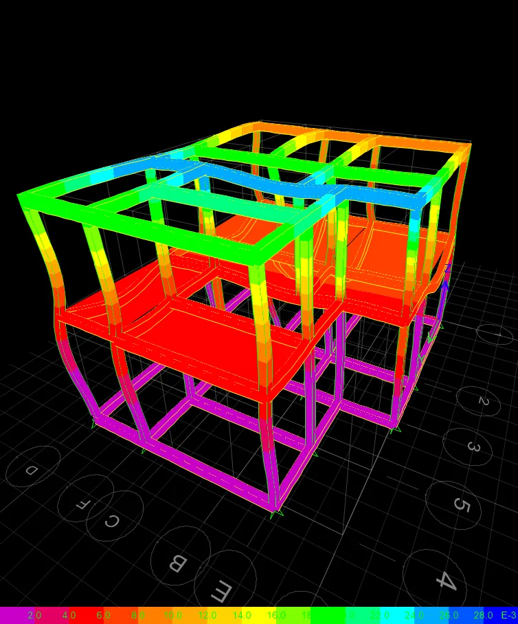 Gambar desain Analisa Rumah 2 lantai Kab Pati